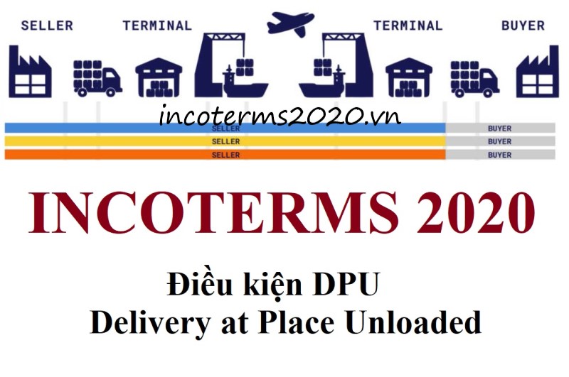 Nội dung điều kiện DPU trong Incoterms 2020: 