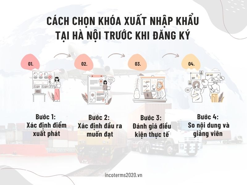 Cách Chọn Khóa Xuất Nhập Khẩu Tại Hà Nội Trước Khi Đăng Ký